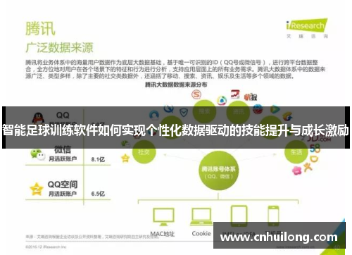 智能足球训练软件如何实现个性化数据驱动的技能提升与成长激励