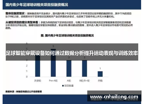 足球智能穿戴设备如何通过数据分析提升运动表现与训练效率