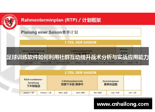足球训练软件如何利用社群互动提升战术分析与实战应用能力